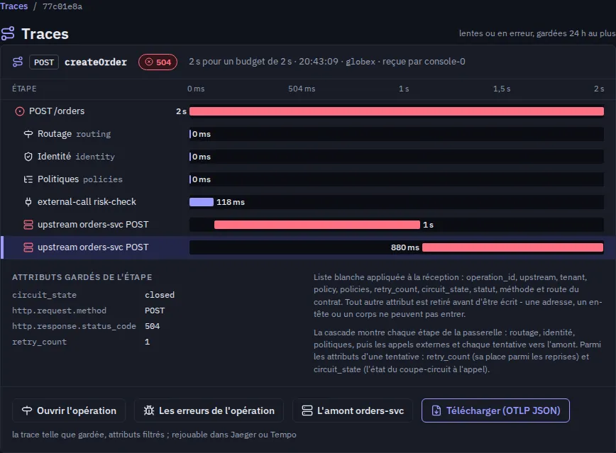 Console Flexway, écran Traces : les requêtes lentes ou en erreur gardées par la console, étape par étape