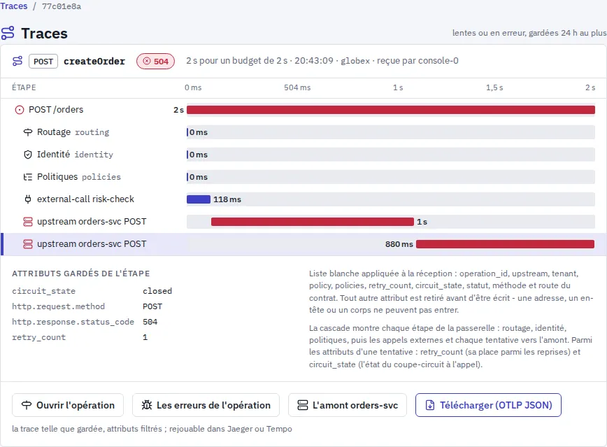 Console Flexway, écran Traces : les requêtes lentes ou en erreur gardées par la console, étape par étape